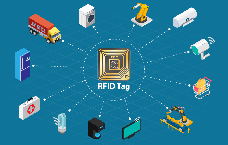 tag RFID