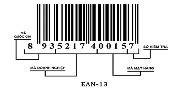 cách đọc mã vạch 13 số