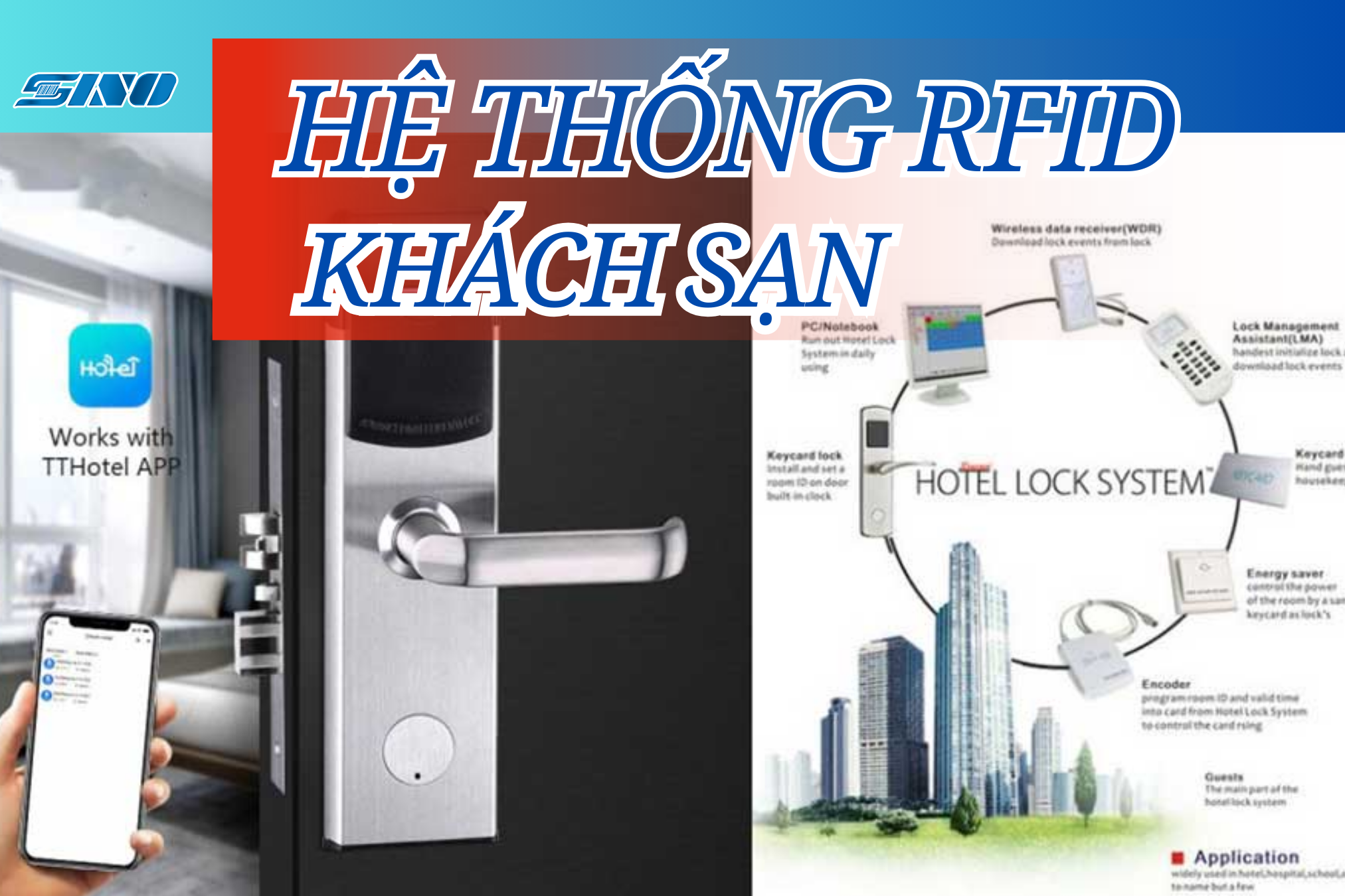 hệ thống RFID khách sạn