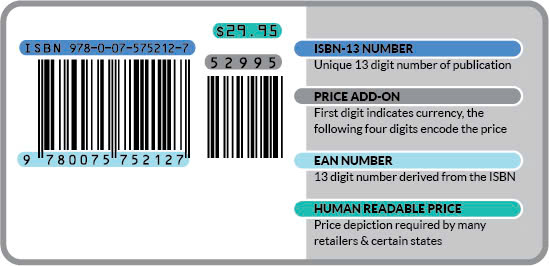 ISBN EAN13