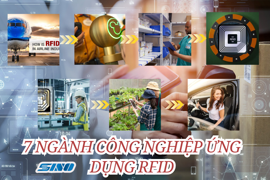 Ngành công nghiệp ứng dụng RFID