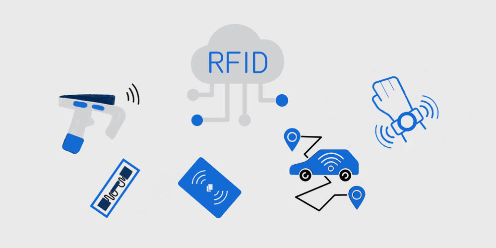  công nghệ RFID
