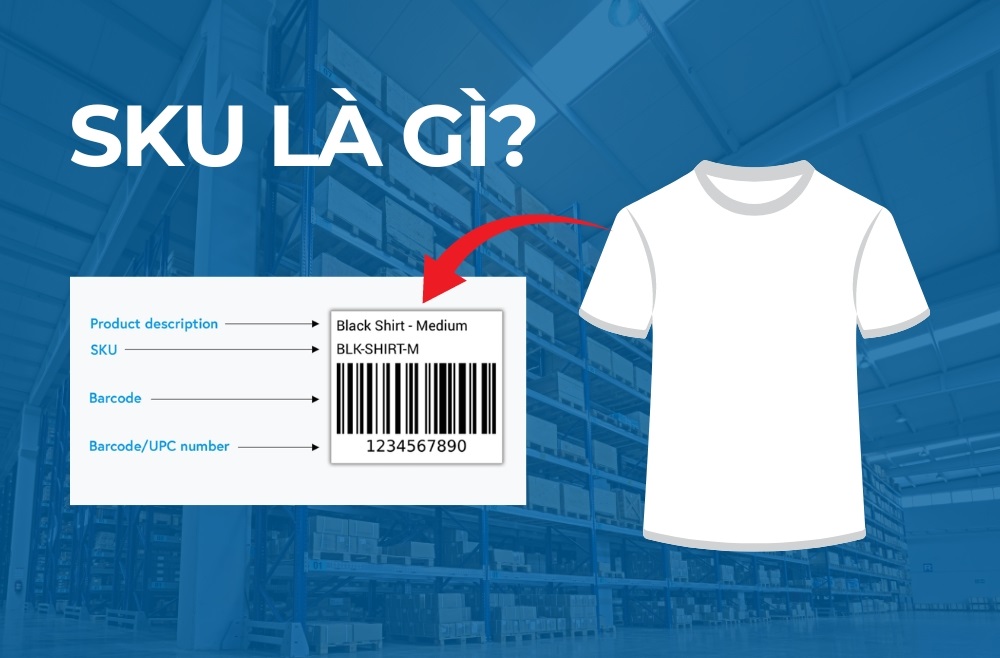 SKU