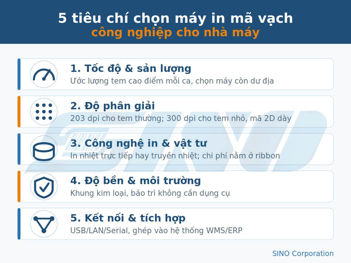 tieu chi chon may in cong nghiep
